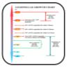 AC - Presentation Folder Inserts - Legionella Temp Scale